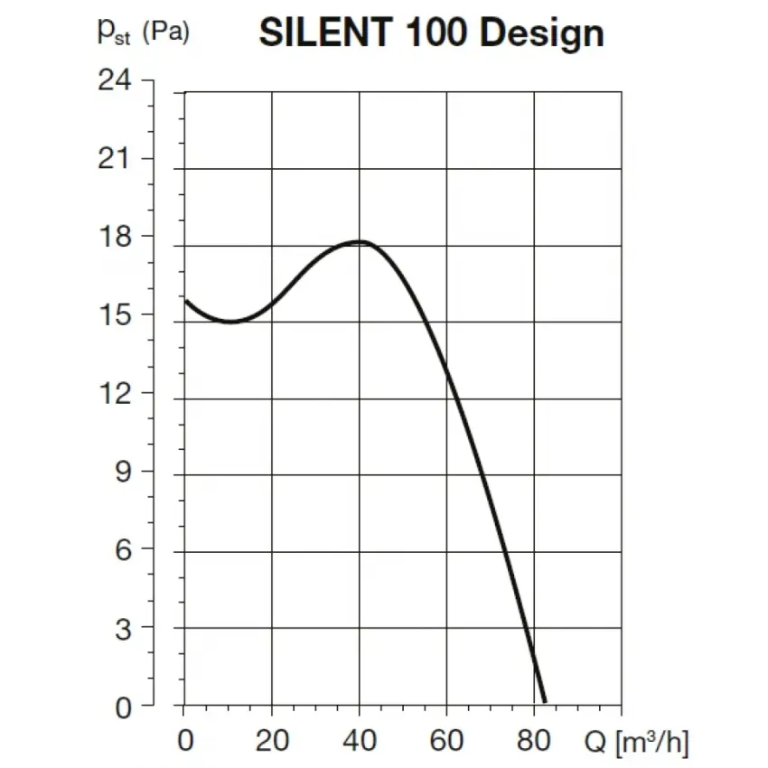 EDV_silent100design-graf-48382.jpg