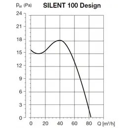 EDV_silent100design-graf-48382.jpg