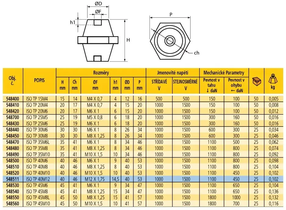 SM_izolator_ISO_TP15_45_schema.jpg