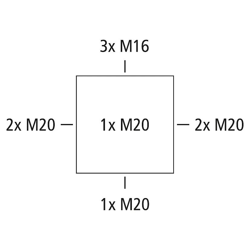 SPE_csm_Abox-025-standard-Einf-hrungen_V1_28ec6a6df3.jpg