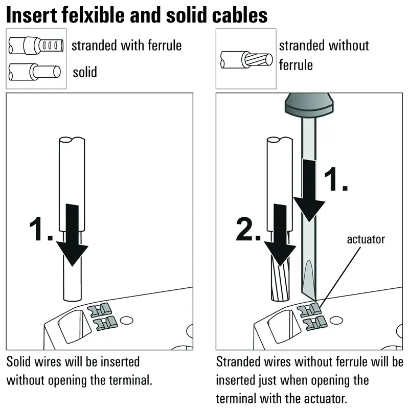 WM_PV_insert-wire-pushin_EN_01.jpg