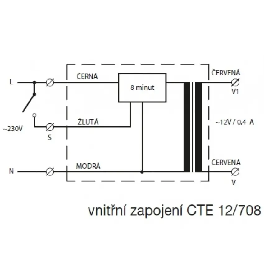 EDV_CTE-12-708schema1.jpg