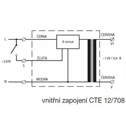 EDV_CTE-12-708schema1.jpg