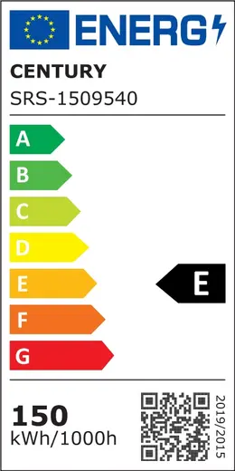 @Model.EnergyLabelImage.Alt