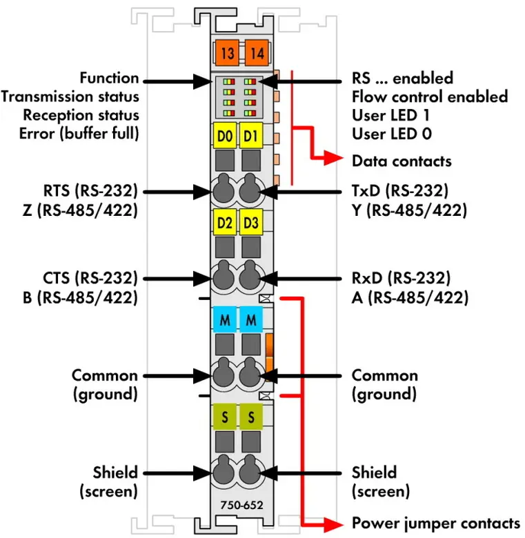 WAG_750-652_a.jpg