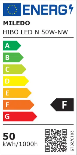 @Model.EnergyLabelImage.Alt