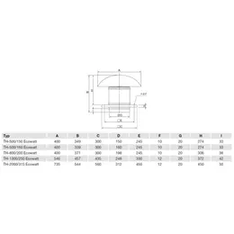 EDV_th-ecowatt-rozmery-52994.jpg