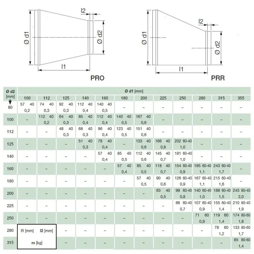 83480188_ELEKTRODES_Foto2.jpg