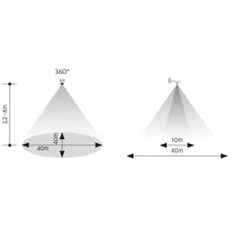PAN_D_02_SENSOR_360_PN71000016.jpg