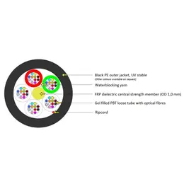 KDP_MLT_MICRO_Z019_prurez.jpg