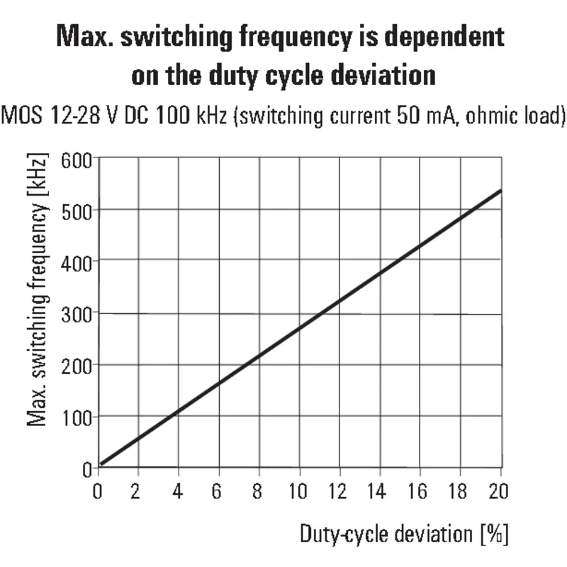 WM_PV_89379900009200_EN.jpg