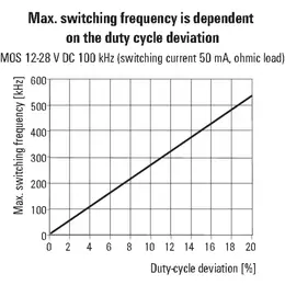 WM_PV_89379900009200_EN.jpg