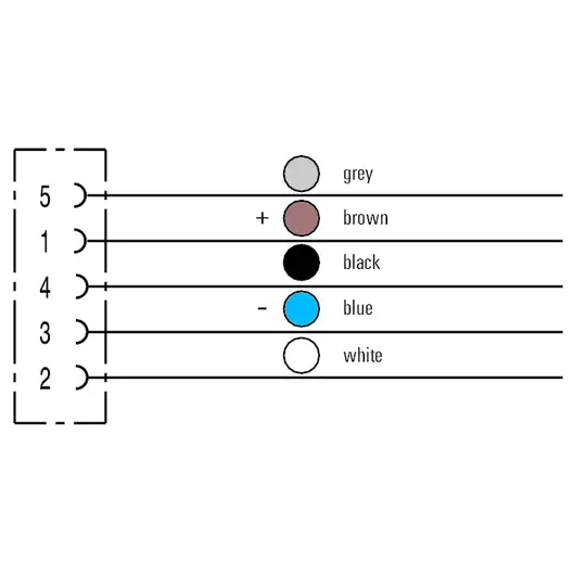 WM_PV_switching_scheme_female_5.jpg
