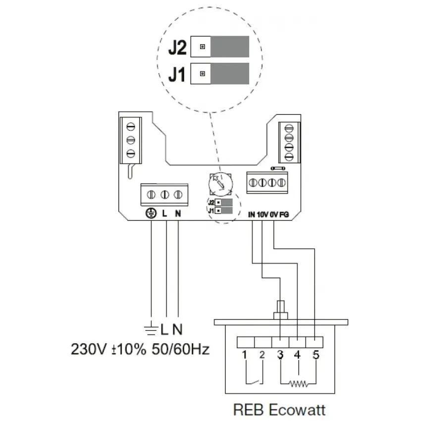 EDV_rmeco-schema1-48890.jpg