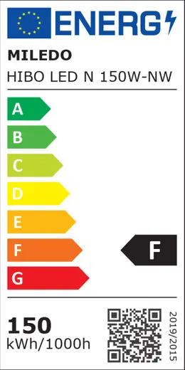 @Model.EnergyLabelImage.Alt