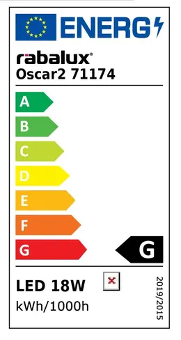 @Model.EnergyLabelImage.Alt