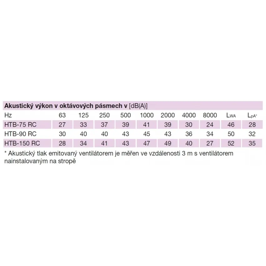 EDV_htb-rc-akust-48699.jpg