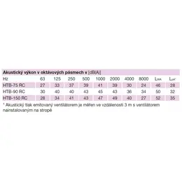 EDV_htb-rc-akust-48699.jpg