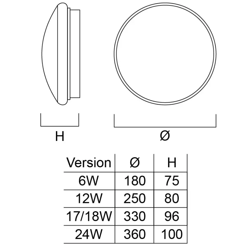 SYL_start_eco_surface_ip44_line_drawing.jpg