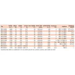 EDV_rmn-tech-48862.jpg