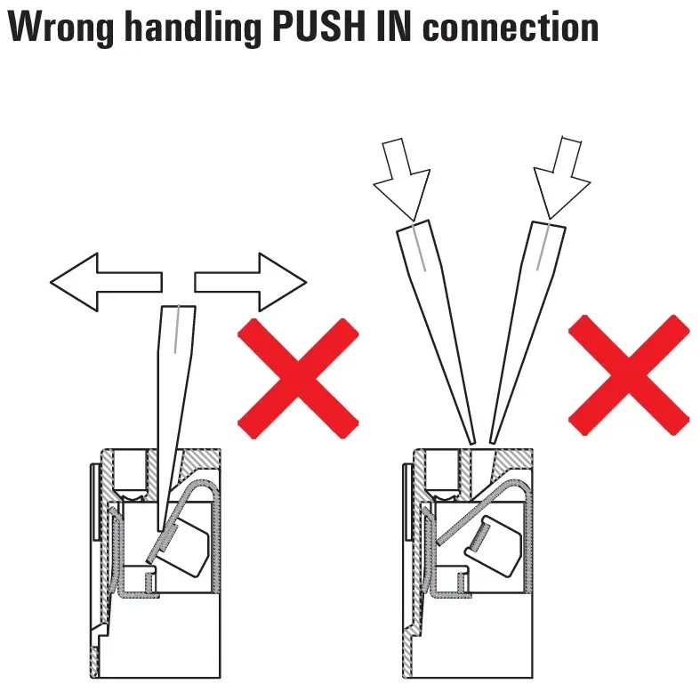 WM_PV_Wrong_handling_PUSH_IN_connection.jpg