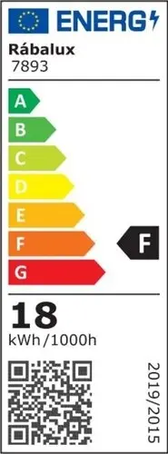 @Model.EnergyLabelImage.Alt