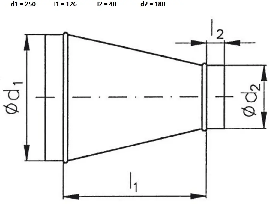 EDV_188117_size.jpg