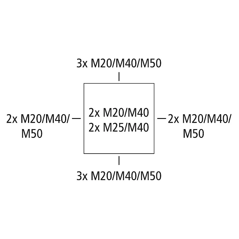 SPE_csm_Abox-250-standard-pro-Einf-hrungen_V1_8ca5ab6756.jpg