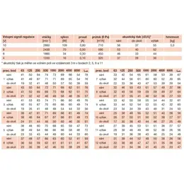 EDV_rmeco-160-tech-48909.jpg
