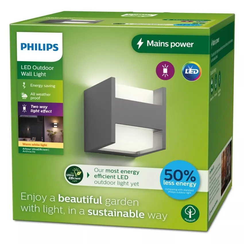 83477283_PHILIPS_Foto5.jpg