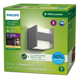 83477283_PHILIPS_Foto5.jpg