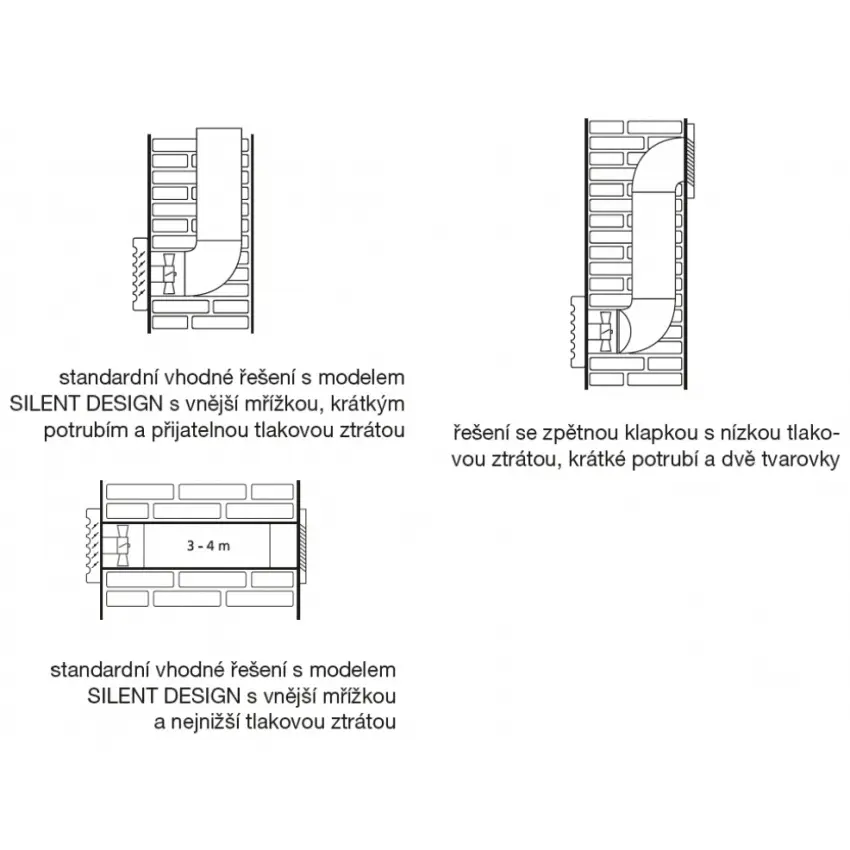 EDV_SILENT200DESIGNd4.jpg