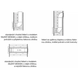 EDV_SILENT200DESIGNd4.jpg