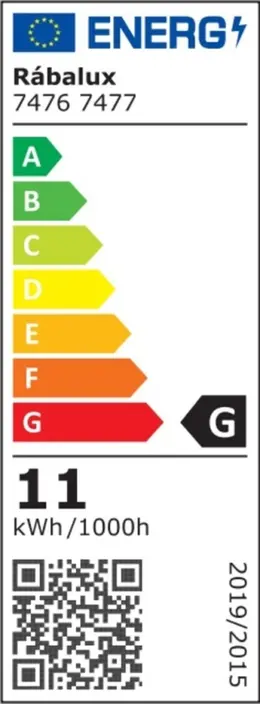 @Model.EnergyLabelImage.Alt