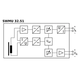 GHV_SWMU32-51_schema.jpg