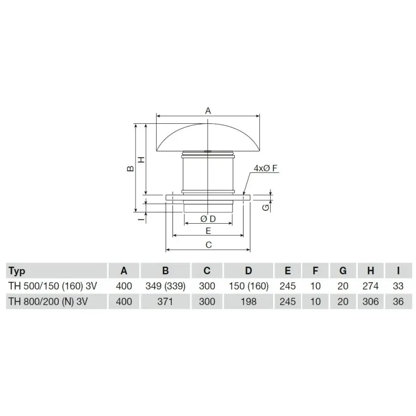 EDV_SP201100220_size.jpg