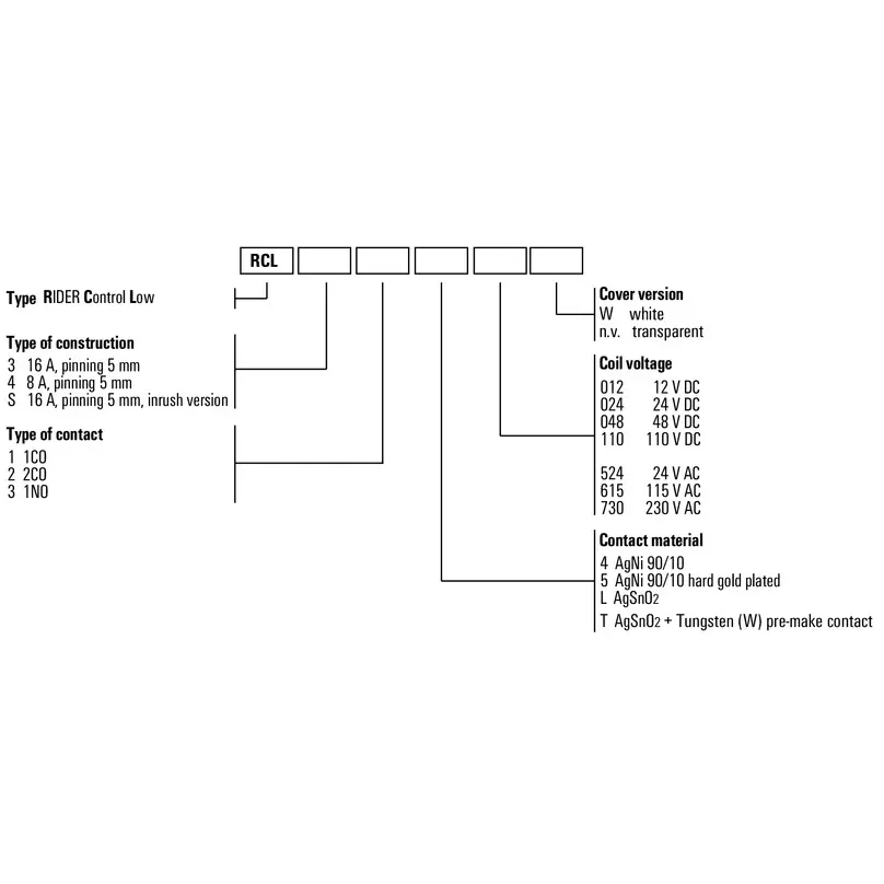 WM_PV_RCL_Relais_EN.jpg