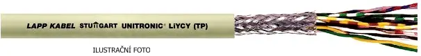 LAPP_UNITRONIC_LIYCY_TP.jpg