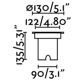 83726151_FARO_Foto2.jpg