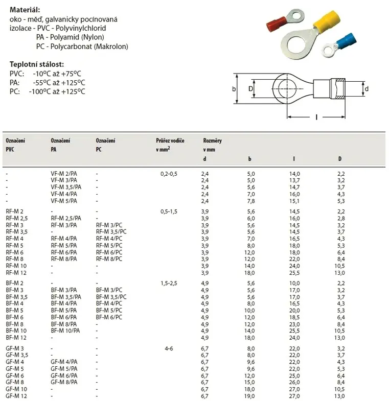 GPH_RF_GF_BF_VF_M.jpg