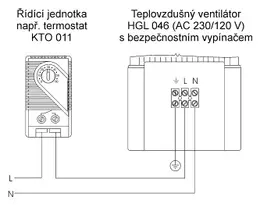 GHV_HGL046_schema.jpg
