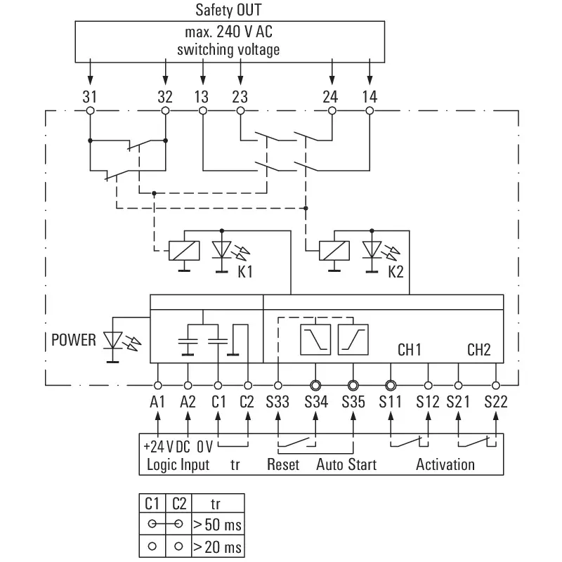 WM_PV_13192800009100_EN.jpg