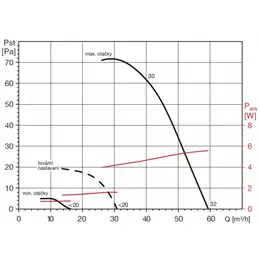 EDV_ecoair-lc-graf-48356.jpg