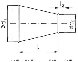 EDV_3578822_size.jpg