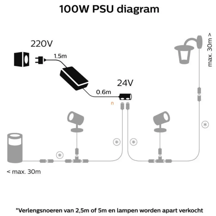 83728415_PHILIPS_Foto3.jpg