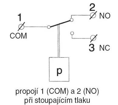 EDV_2811591_schema.jpg