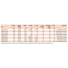 EDV_tcb-800-tech-52641.jpg