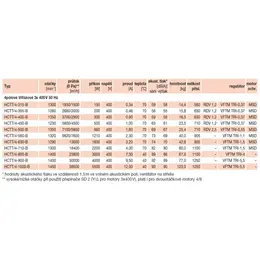 EDV_hctt-b-4p-tech-54086.jpg