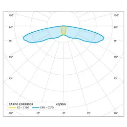 PAN_AA_ldt_CARPO_CORRRIDOR_PN35200007_SVETELNA_KRIVKA.jpg