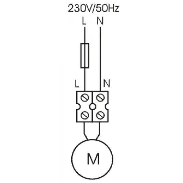 EDV_HCM-Nschema.jpg